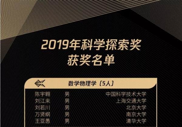 探索奖的"评委,今天,2019年首届"科学探索奖"获奖名单正式向社会公布