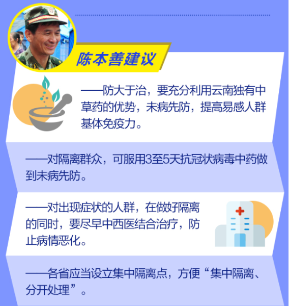 防控知识陈本善谈中医药如何防控疫情利用云南独有中草药优势熬煮发放