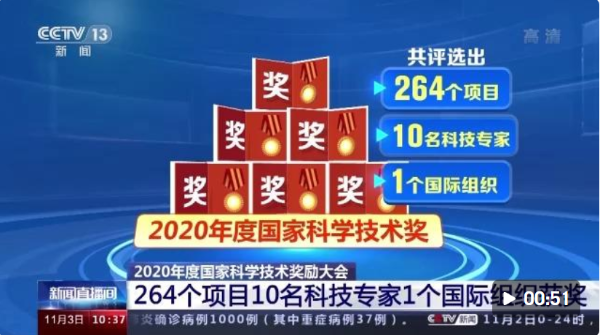 大会堂举行,2020年度国家科学技术奖共评选出264个项目,10名科技专家